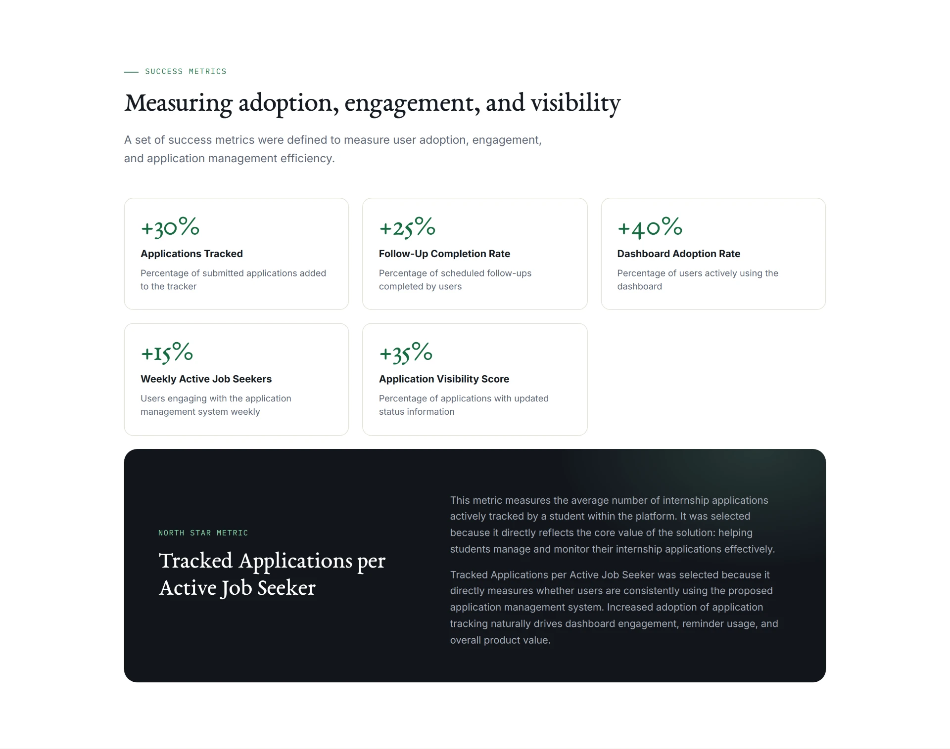 Reimagining LinkedIn Jobs visual 3